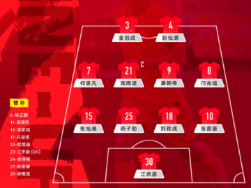 进军决赛！U17国足点球3-1河床U17将战阿森纳，球迷认清三大事实
