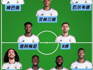 7月9日：五千万欧元！皇马敲定本泽马接班人，4231战术补齐短板，西甲欧冠双冠在望